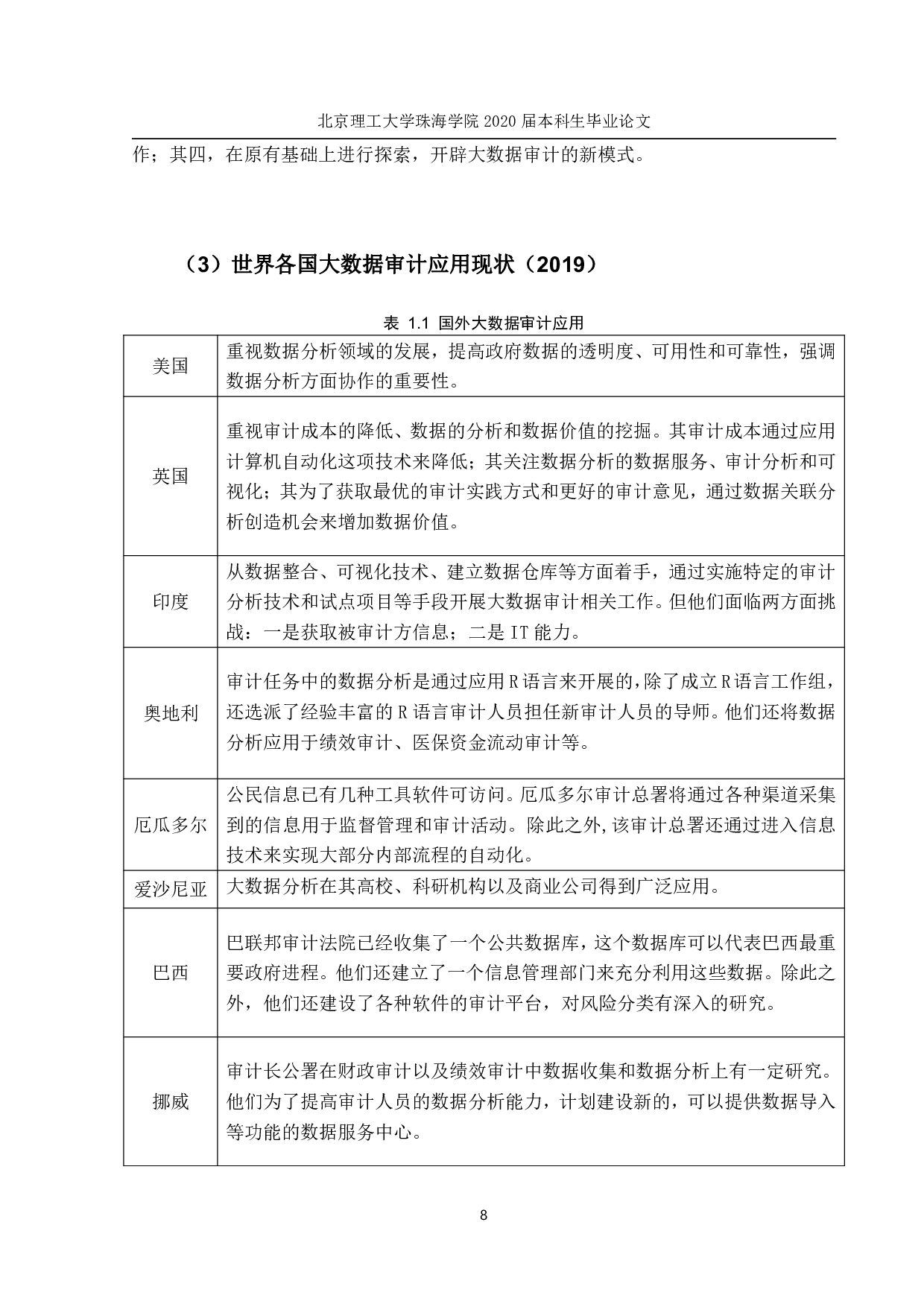 大数据背景下的企业往来款审计问题研-1180字.pdf 第7页