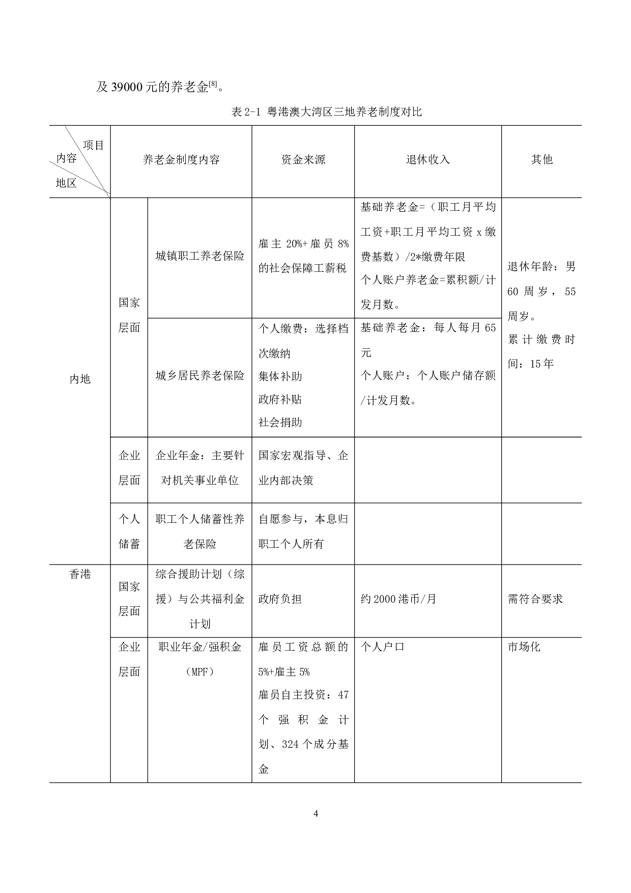 粤港澳大湾区养老制度衔接研究-15116字.docx 第10页