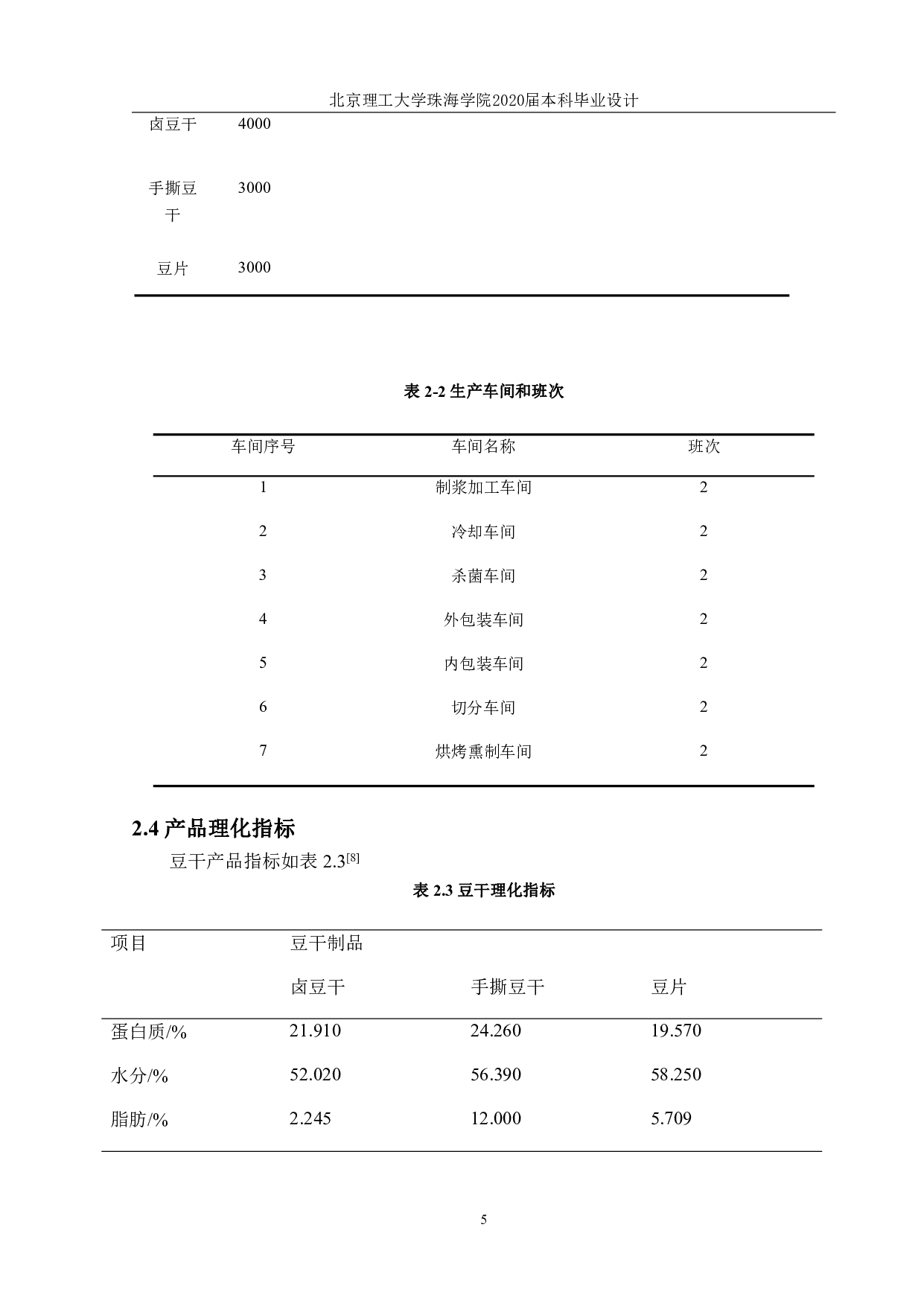 年产 10000 吨豆干制品工厂设计-2651字.pdf 第6页