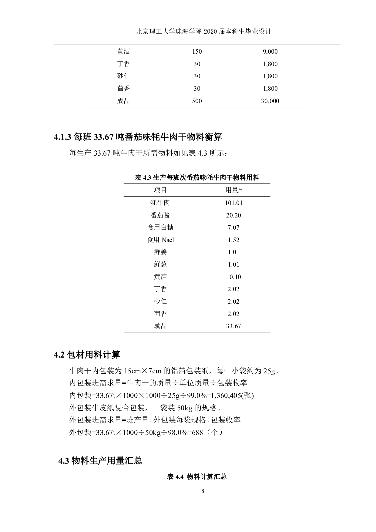 年产 30000 吨肉干制品的加工生产线设计-1973字.pdf 第10页