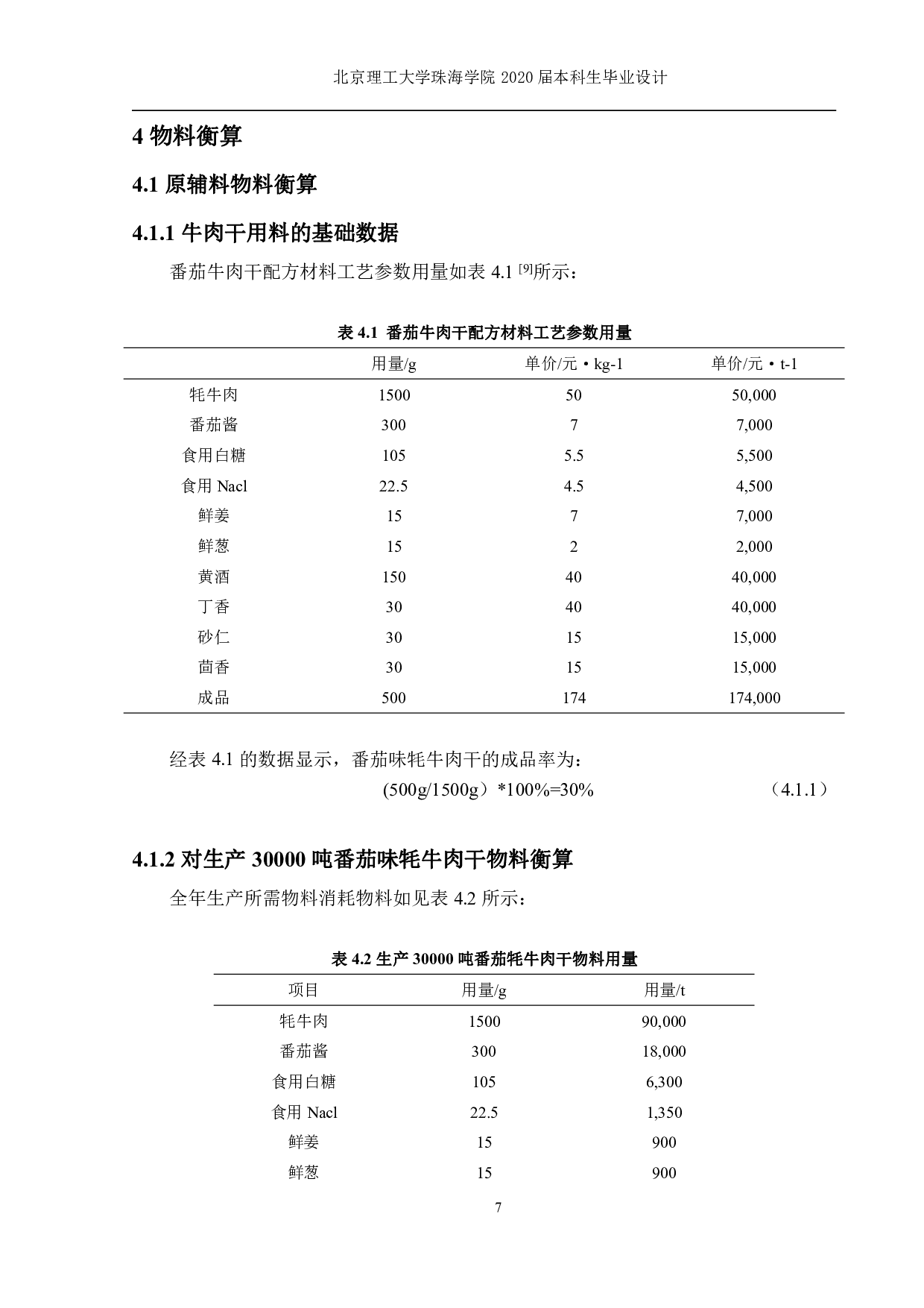 年产 30000 吨肉干制品的加工生产线设计-1973字.pdf 第9页