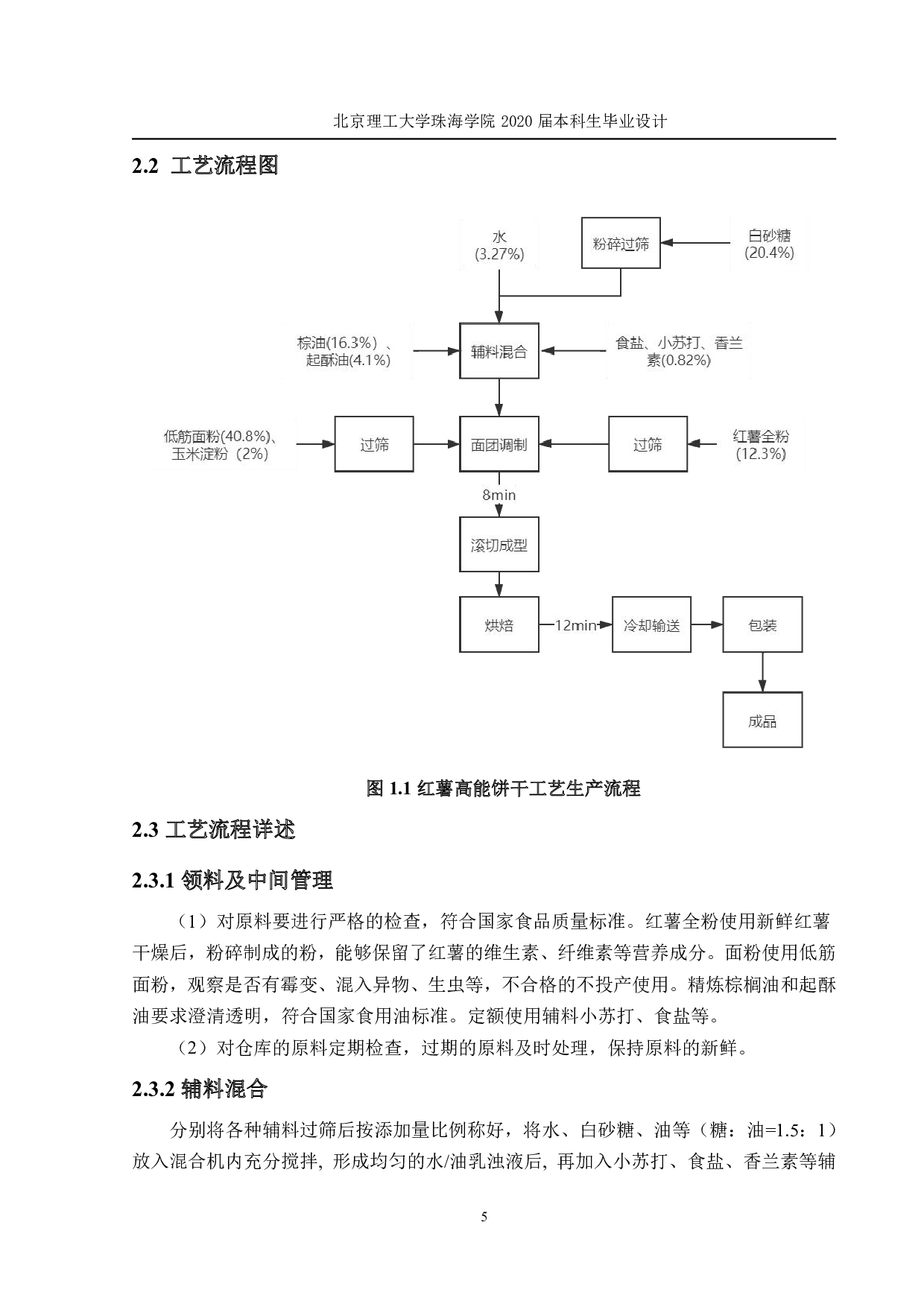 年产 800 吨 吨 红薯高能饼干 工厂设计-2441字.pdf 第10页