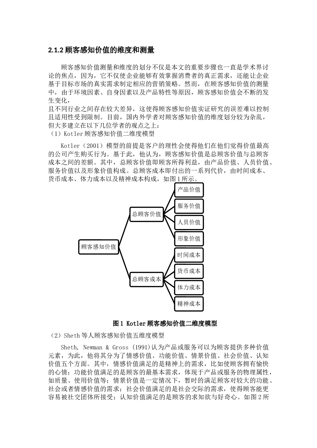 _女性顾客感知价值对口红品牌偏好的影响&mdash;&mdash;生理周期的调节作用 -32803字.docx 第4页