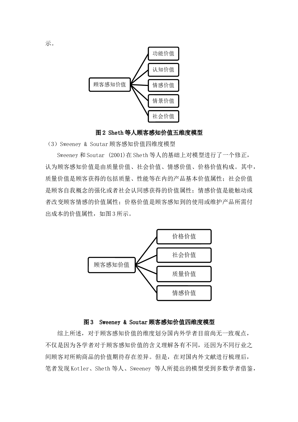 _女性顾客感知价值对口红品牌偏好的影响&mdash;&mdash;生理周期的调节作用 -32803字.docx 第5页