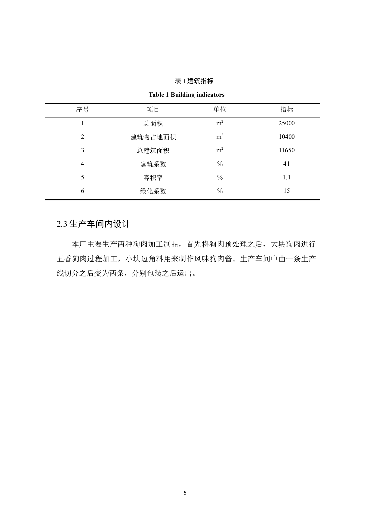 年产1500吨狗肉制品加工工厂设计-8583字.docx 第7页