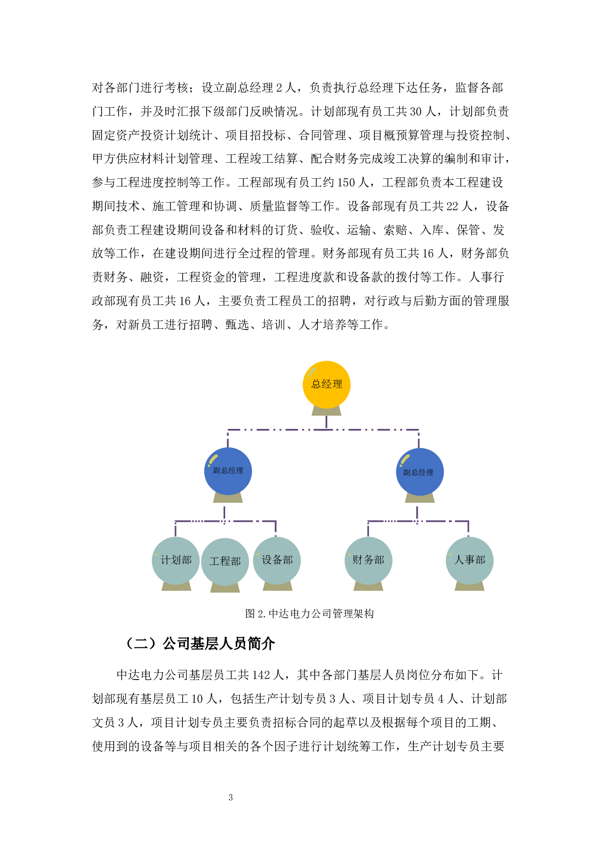 中达电力公司基层员工招聘存在的问题及对策-14485字.docx 第6页