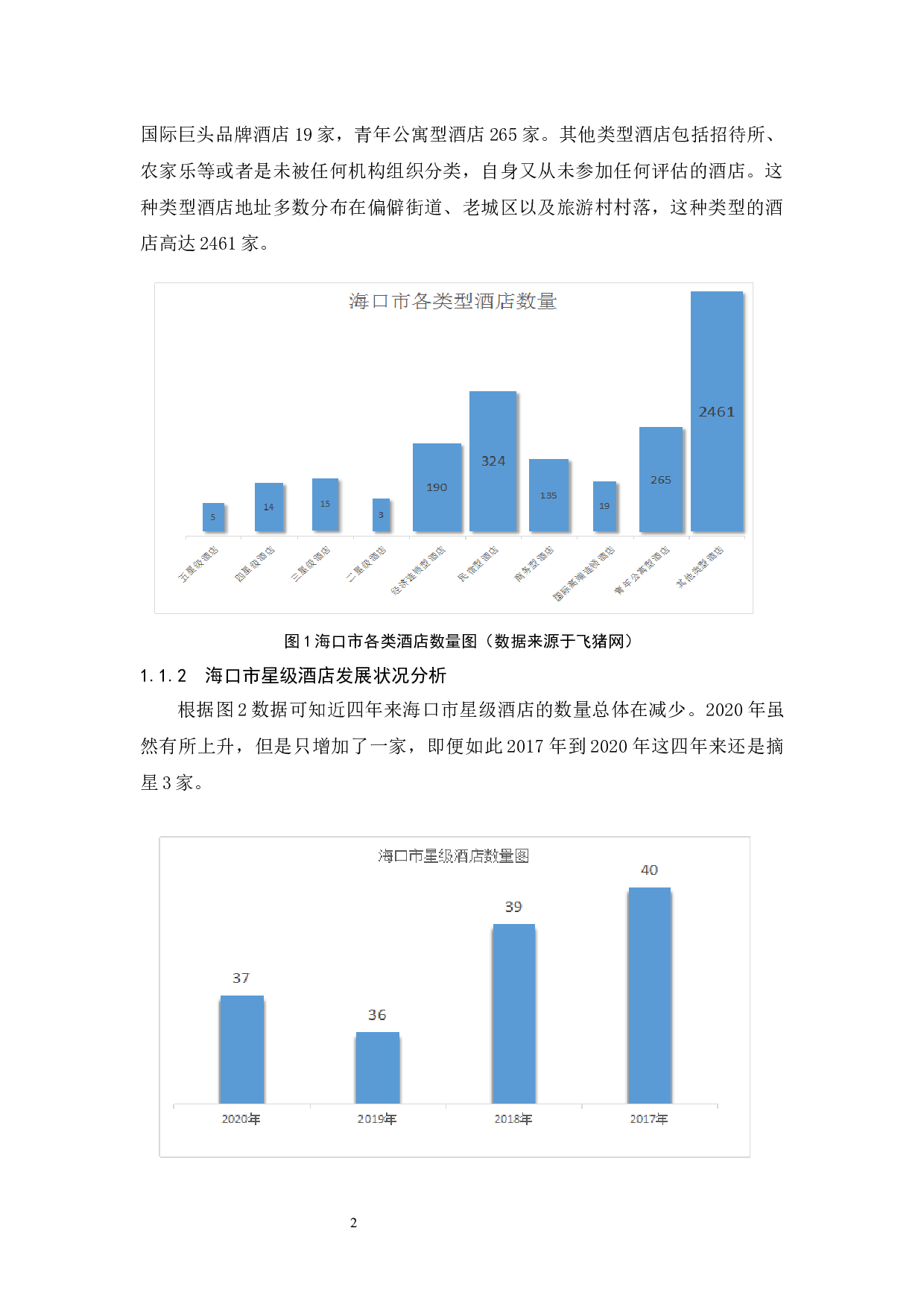海口市酒店产业发展现状分析与出路探讨-9108字.docx 第6页
