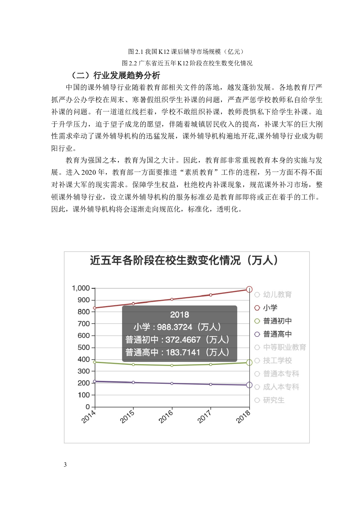 &ldquo;学霸帮&rdquo;补习机构的营销策略研究-14886字.docx 第7页