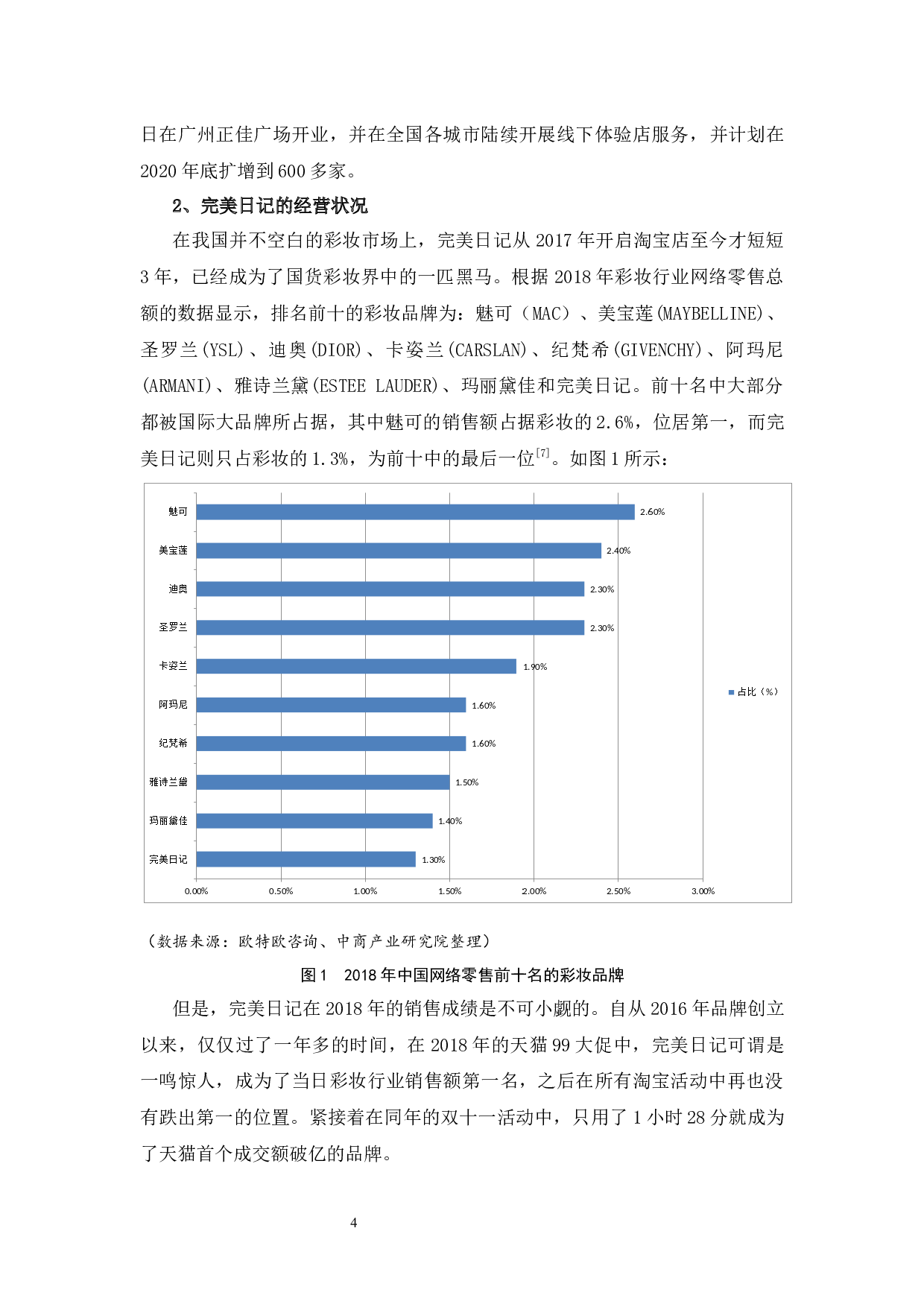 &ldquo;完美日记&rdquo;品牌营销模式浅析-13877字.docx 第7页