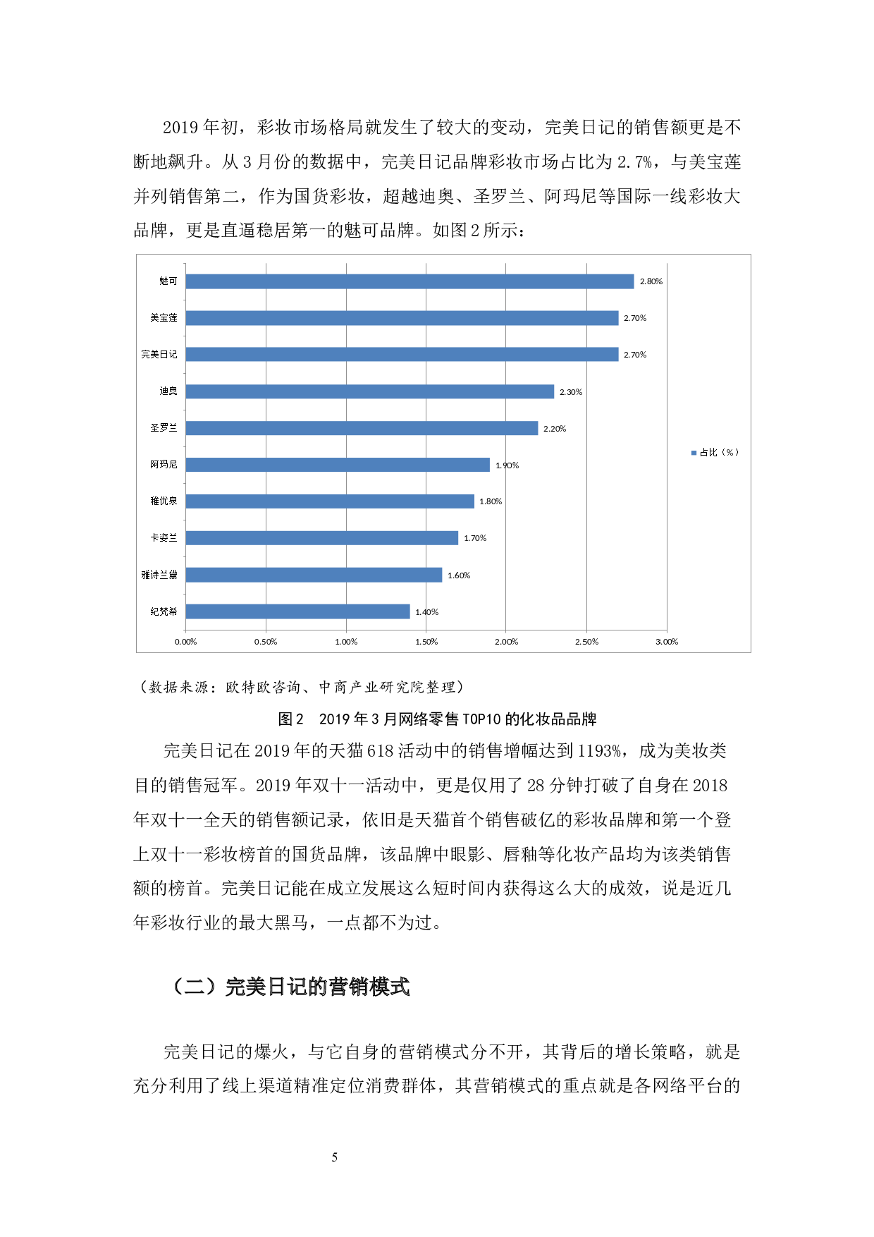 &ldquo;完美日记&rdquo;品牌营销模式浅析-13877字.docx 第8页