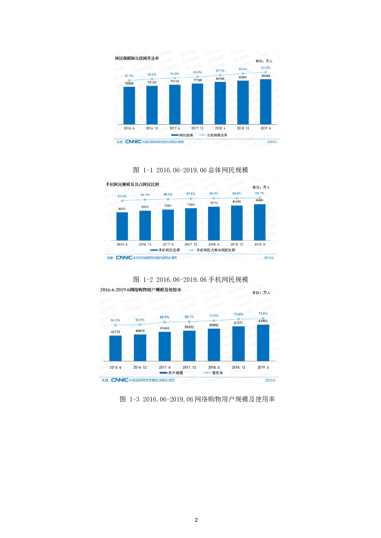&ldquo;新零售&rdquo;环境下完美日记品牌营销模式的研究-15418字.docx 第7页