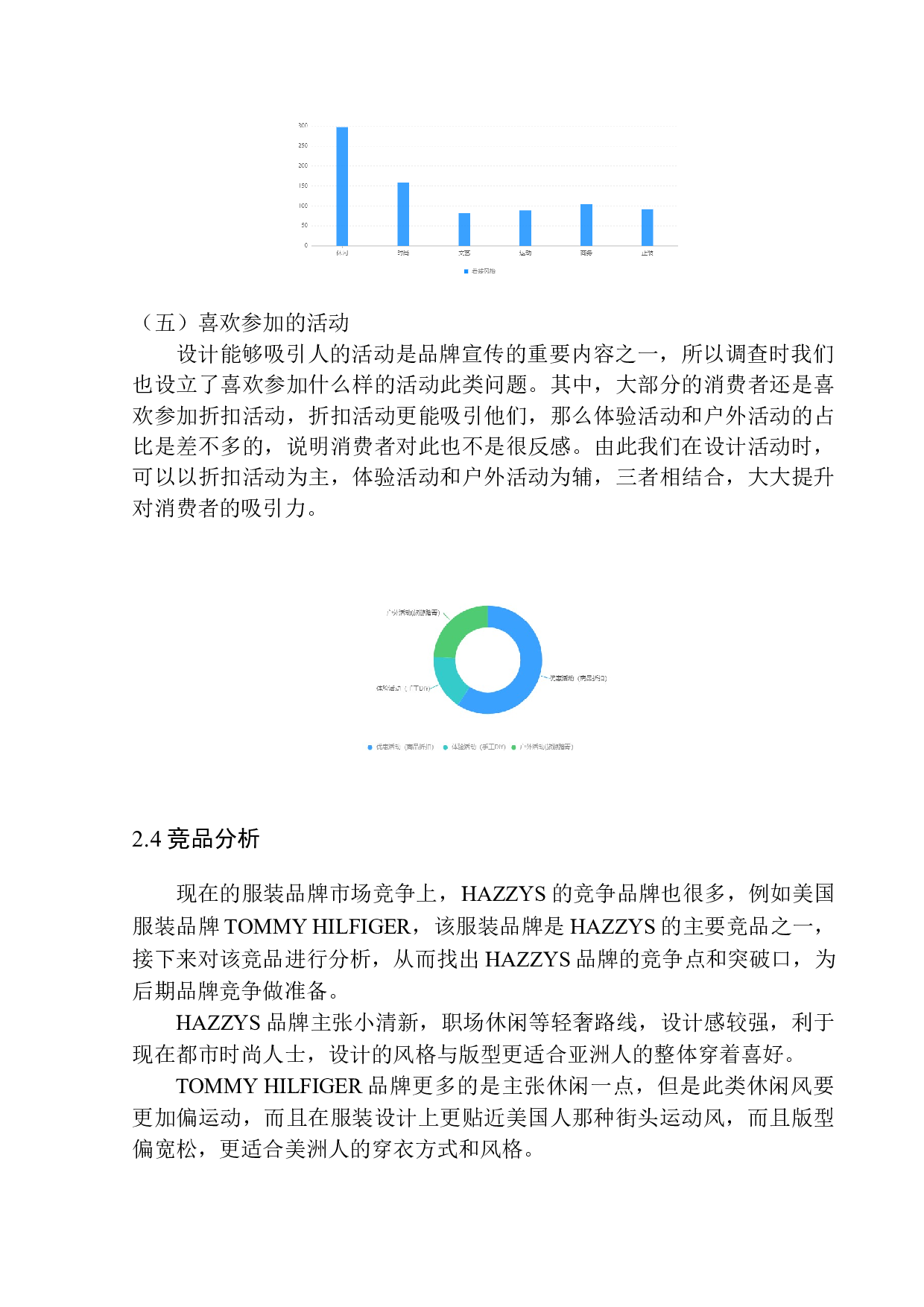 《HAZZYS品牌策划案》-10897字.docx 第9页
