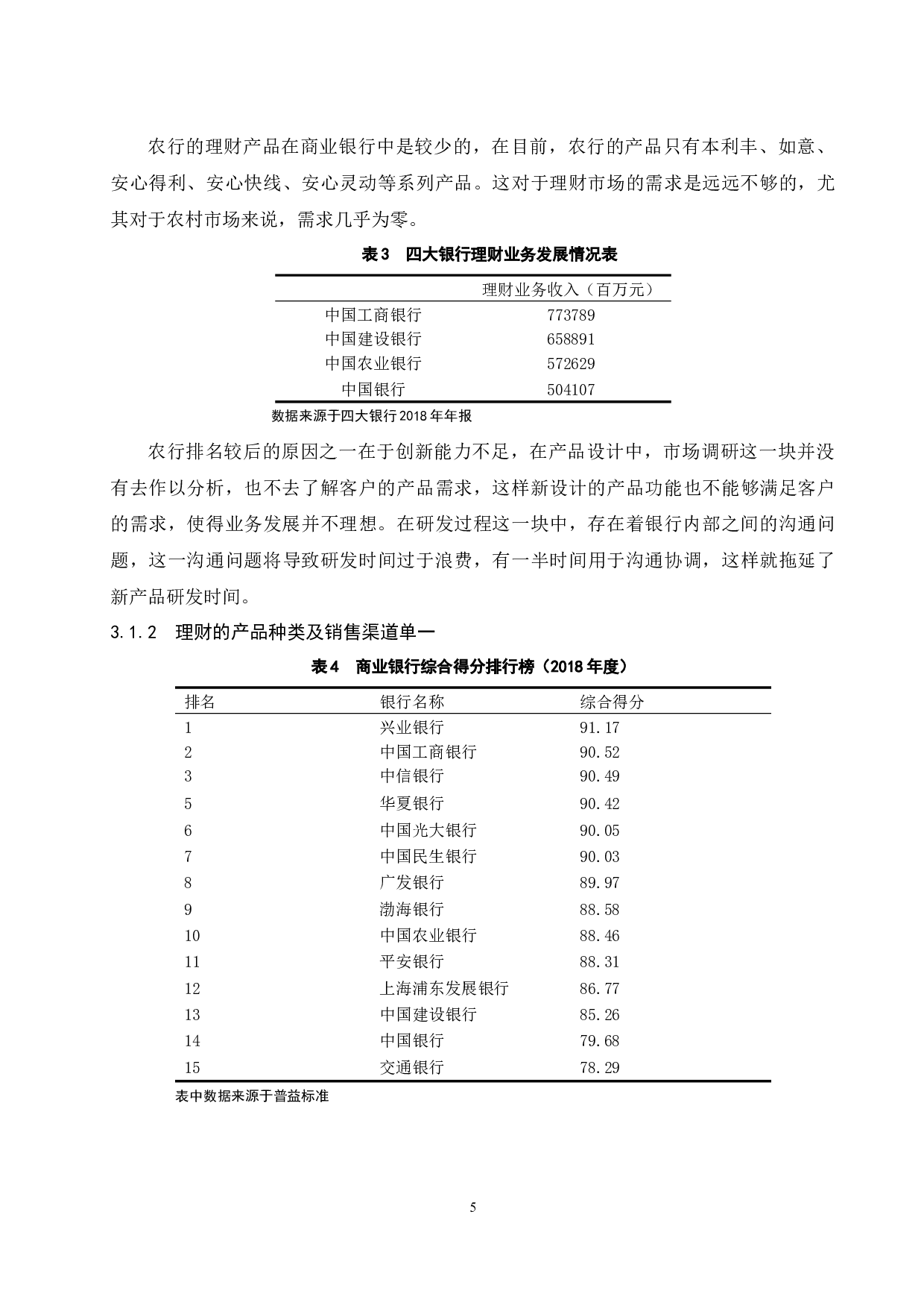 中国农业银行个人理财业务分析-7785字.docx 第7页