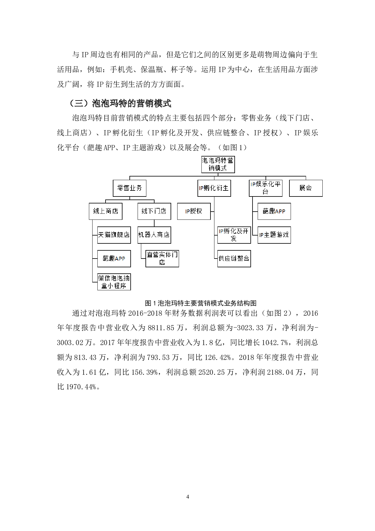 《浅析泡泡玛特营销模式存在的问题及对策》-10143字.docx 第7页