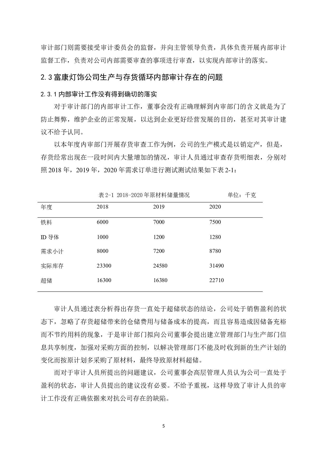 富康灯饰公司生产与存货循环内部审计研究-10422字.docx 第9页