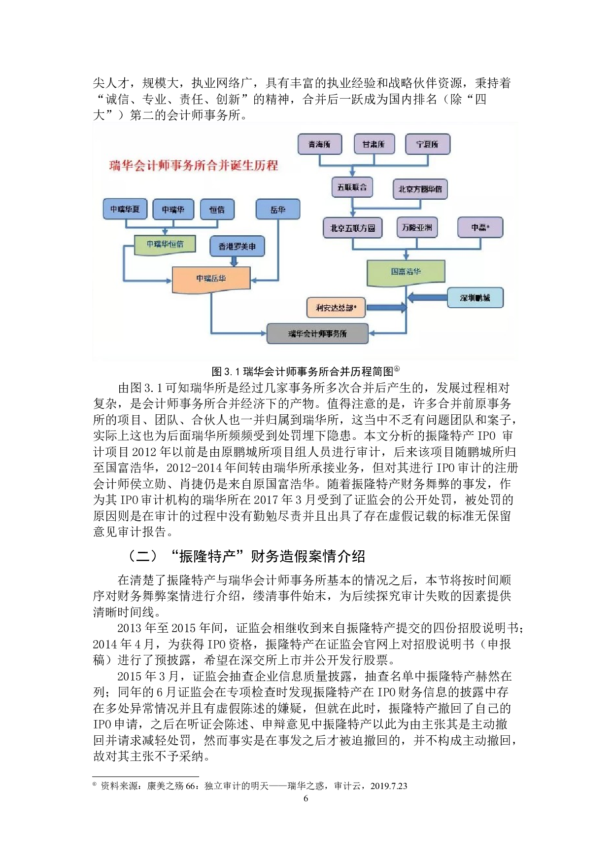 对审计独立性的思考&mdash;&mdash;基于瑞华会计师事务所审计振隆特产的案例分析-13240字.docx 第10页