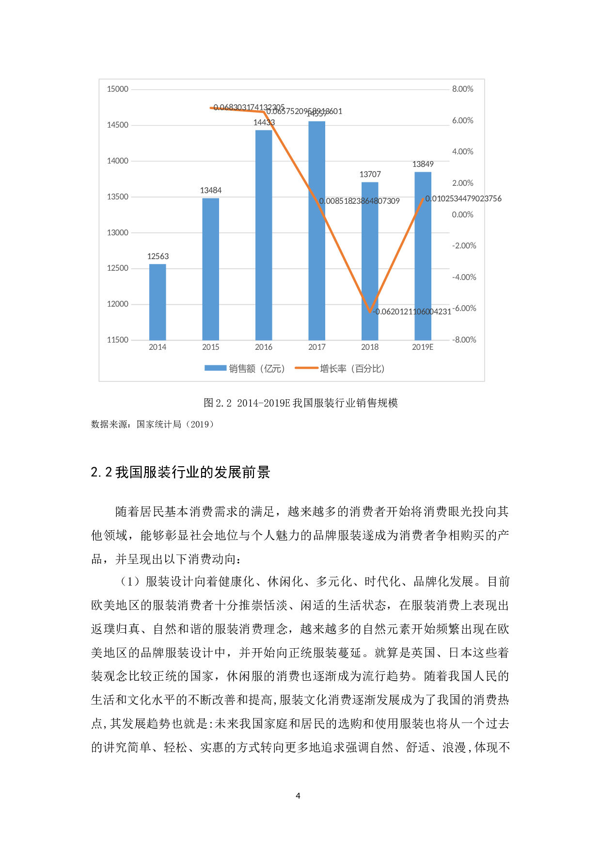 七匹狼男装营销策略研究-17010字.docx 第8页