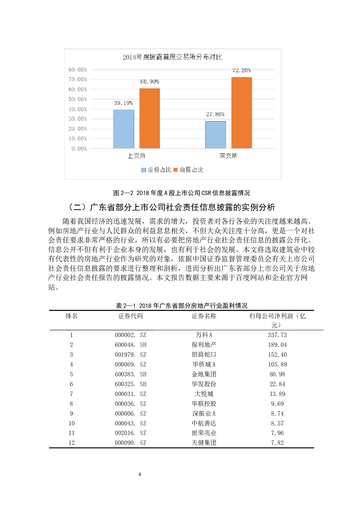 上市公司社会责任信息披露问题研究-10935字.docx 第9页