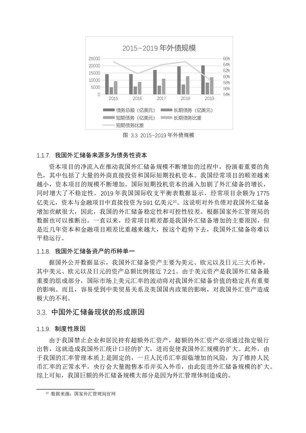 中国外汇储备研究及对策-12197字.docx 第10页