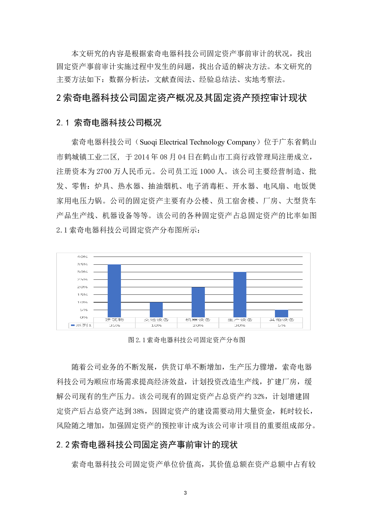 广东索奇电器科技公司固定资产预控审计研究-10580字.docx 第7页