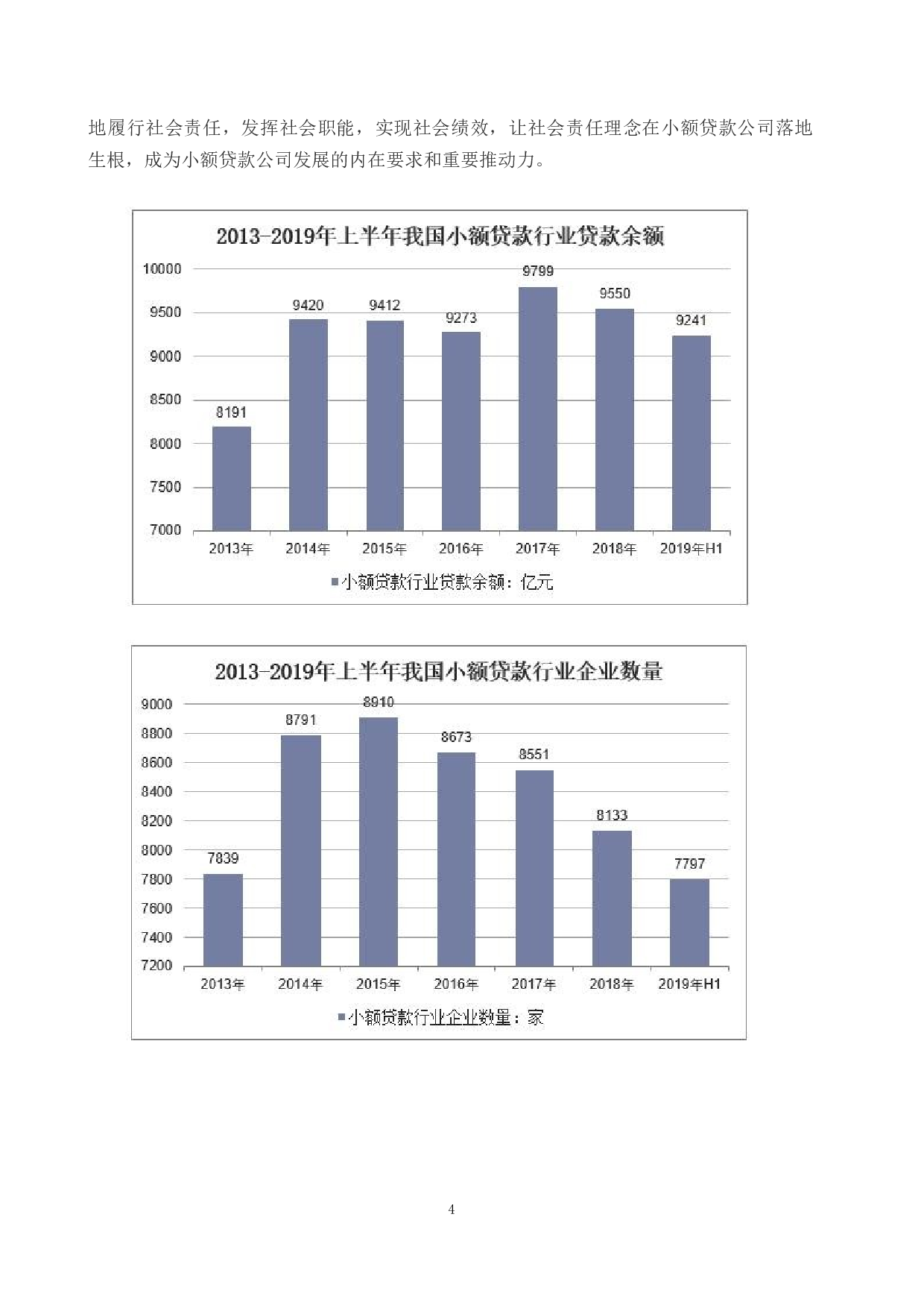 中国小额贷款公司的社会绩效及其实现机制-12061字.docx 第7页