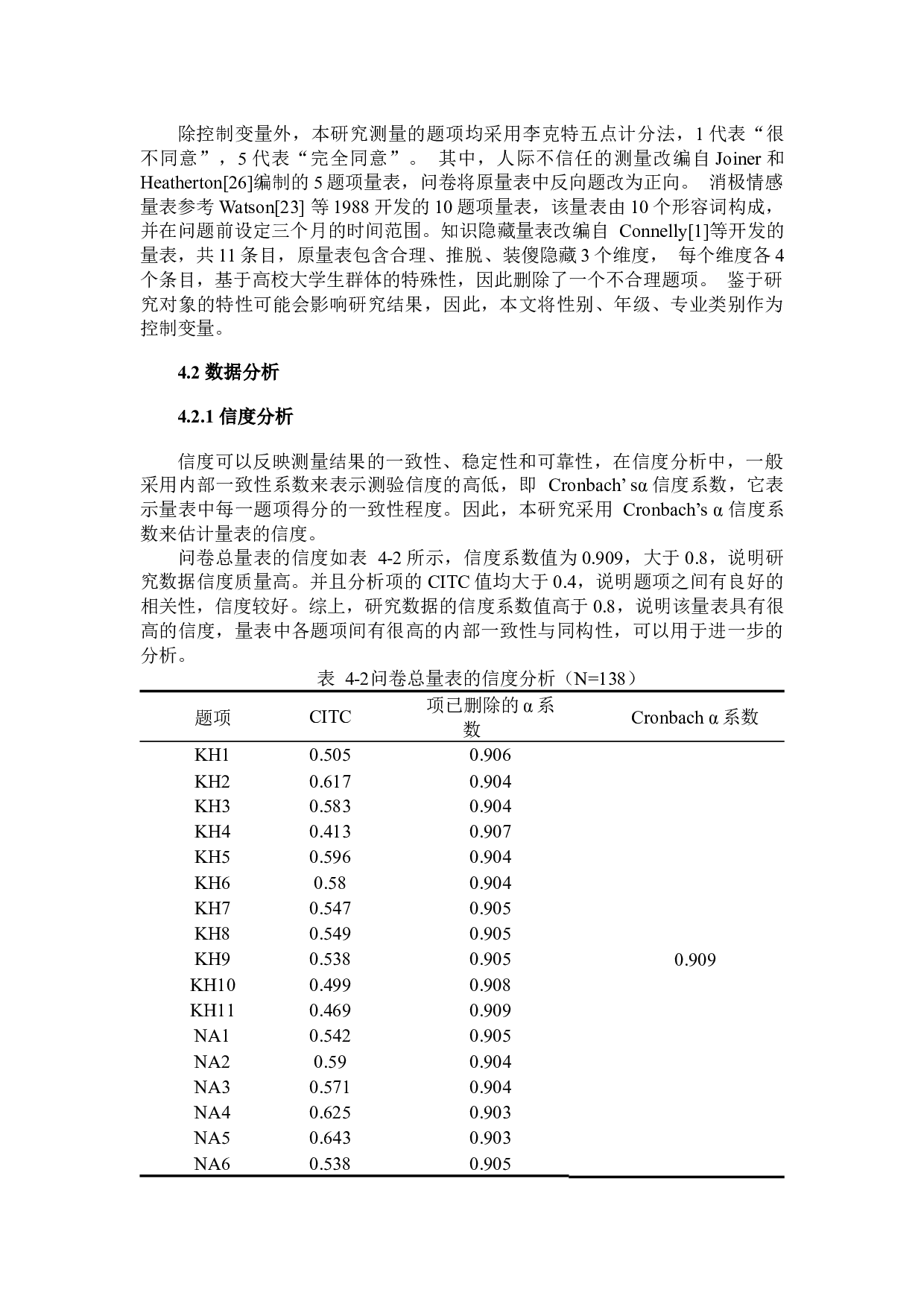 人际不信任对知识隐藏的影响机制研究-7933字.docx 第6页