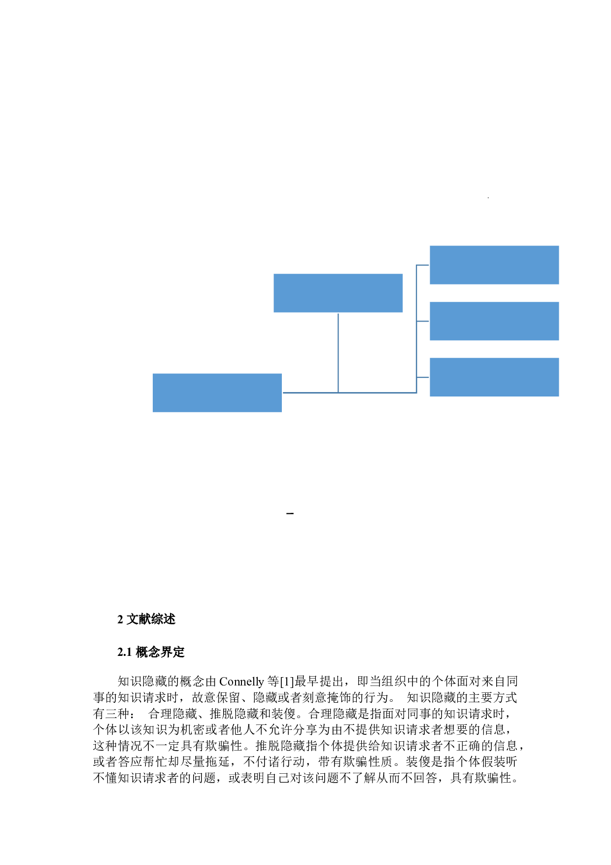 人际不信任对知识隐藏的影响机制研究-7933字.docx 第2页