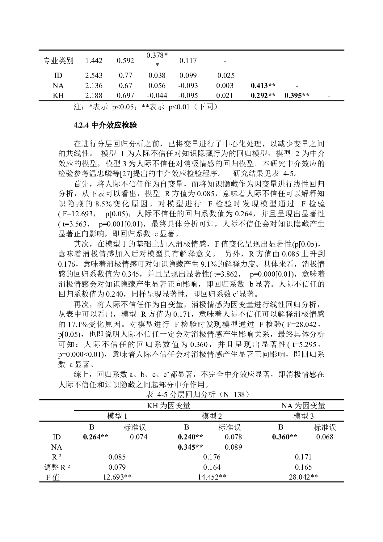 人际不信任对知识隐藏的影响机制研究-7933字.docx 第9页