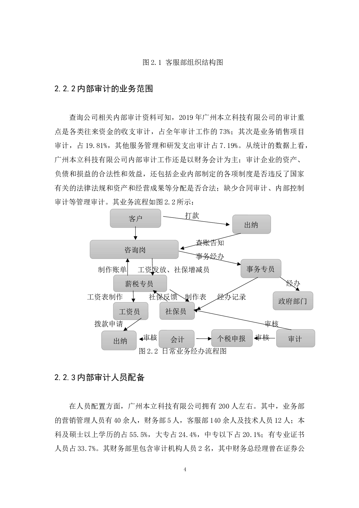 广州本立科技有限公司内部审计存在的问题及对策研究-10679字.docx 第7页