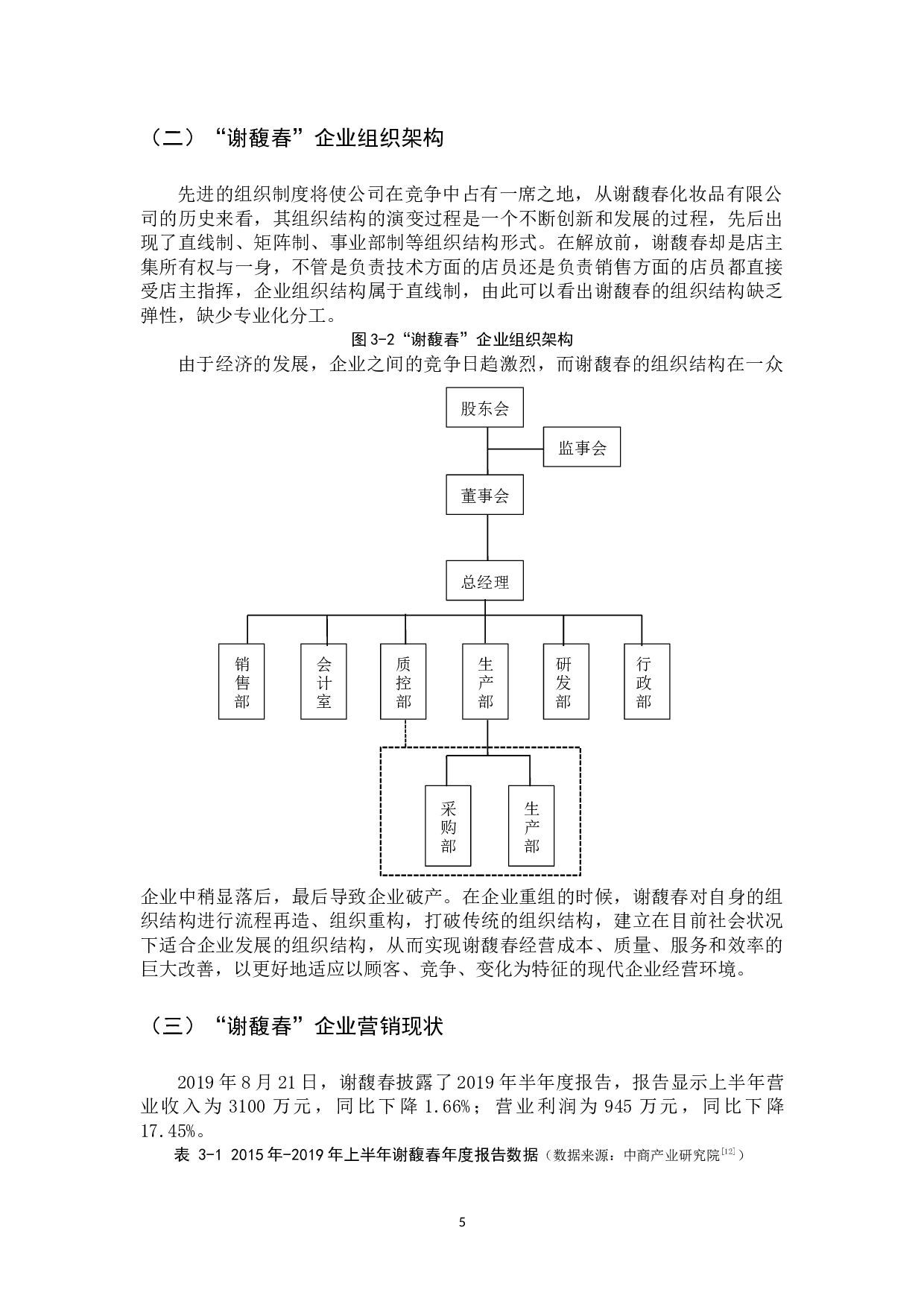 中国&ldquo;老字号&rdquo;企业营销创新影响因素研究&mdash;&mdash;以谢馥春化妆品有限公司为例 -12353字.docx 第9页