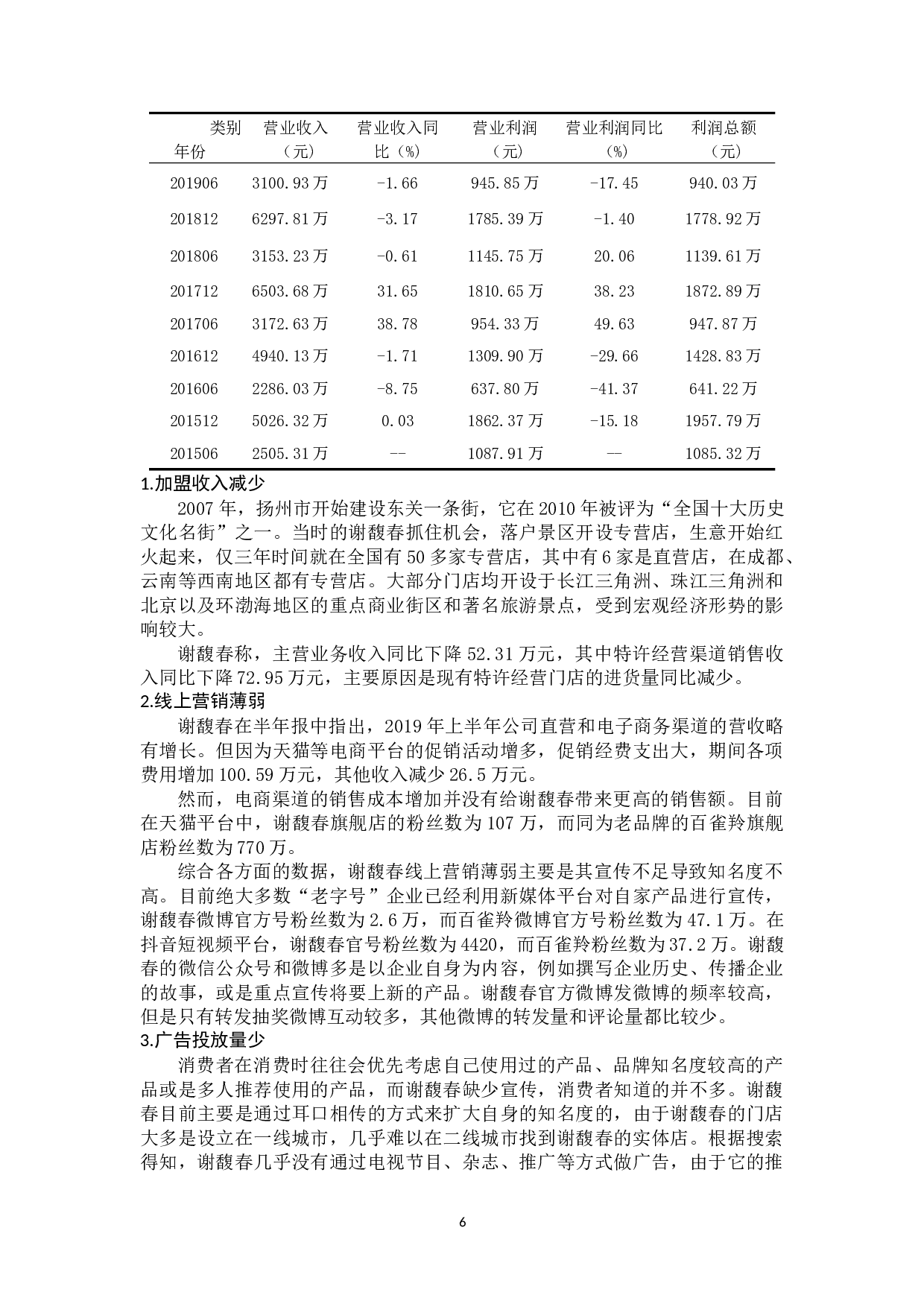 中国&ldquo;老字号&rdquo;企业营销创新影响因素研究&mdash;&mdash;以谢馥春化妆品有限公司为例 -12353字.docx 第10页