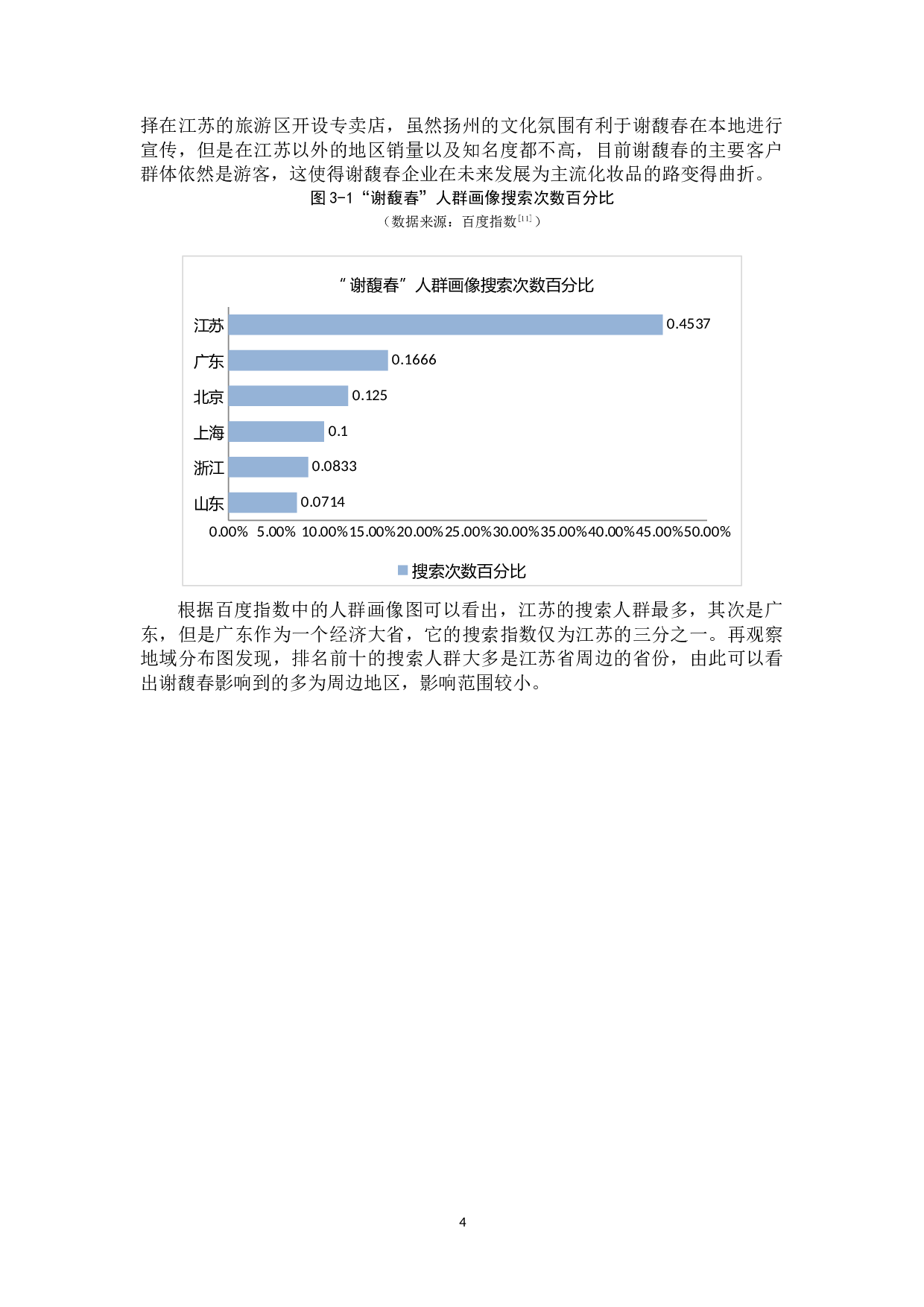 中国&ldquo;老字号&rdquo;企业营销创新影响因素研究&mdash;&mdash;以谢馥春化妆品有限公司为例 -12353字.docx 第8页