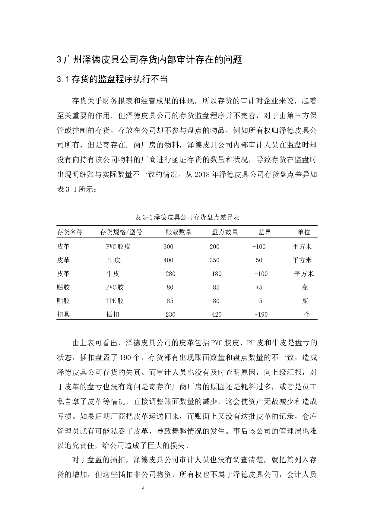 广州泽德皮具公司存货内部审计研究-9360字.docx 第8页