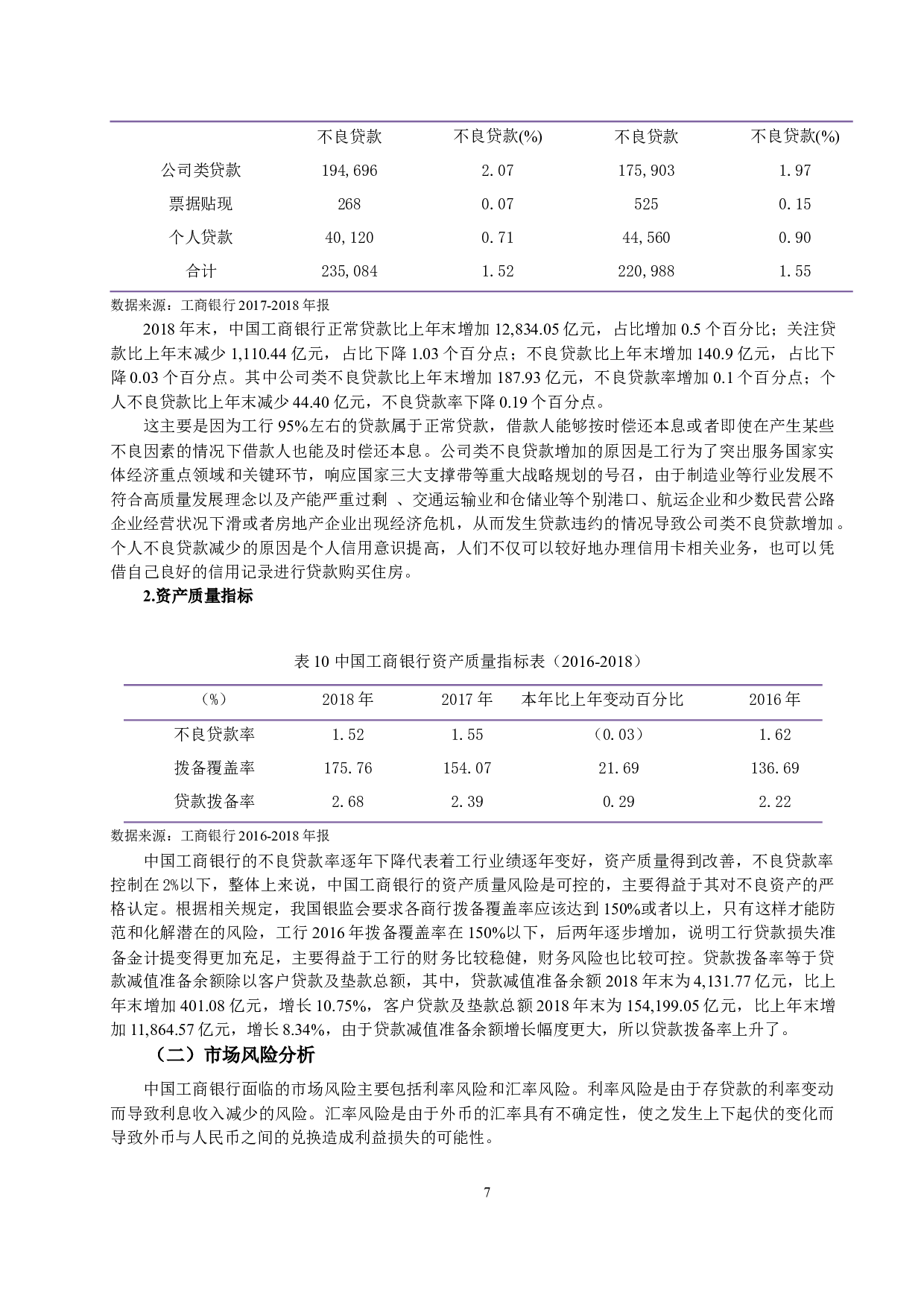 中国工商银行财务风险分析-10937字.docx 第9页