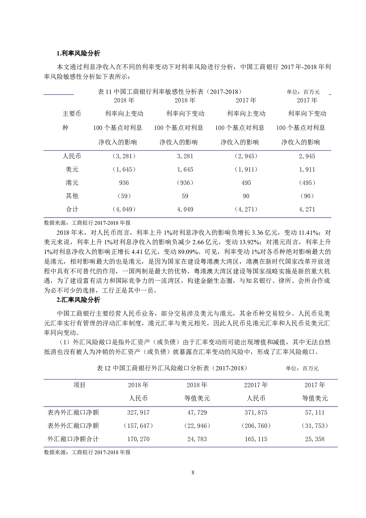 中国工商银行财务风险分析-10937字.docx 第10页