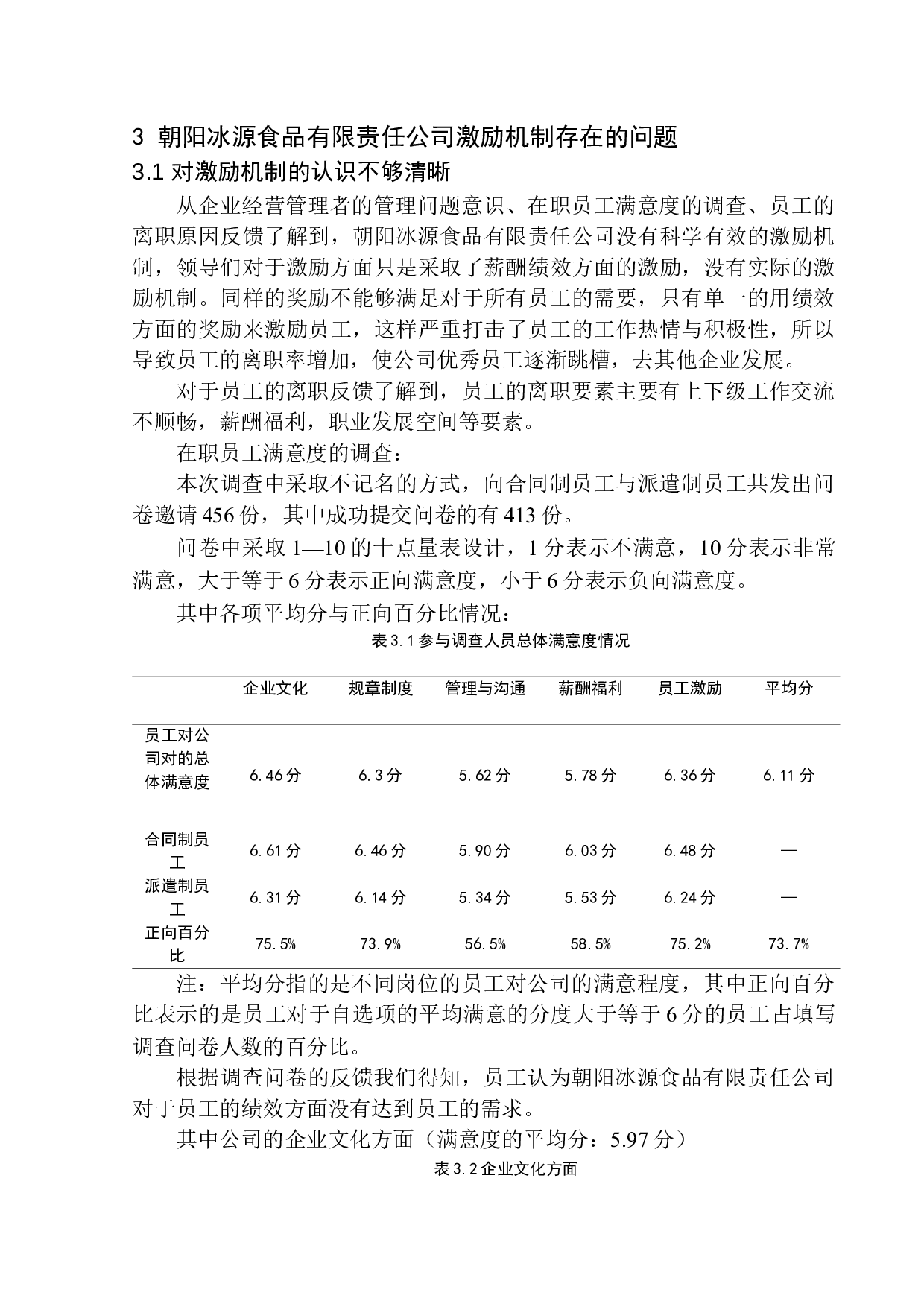 朝阳冰源食品有限责任公司激励机制研究-11723字.docx 第8页