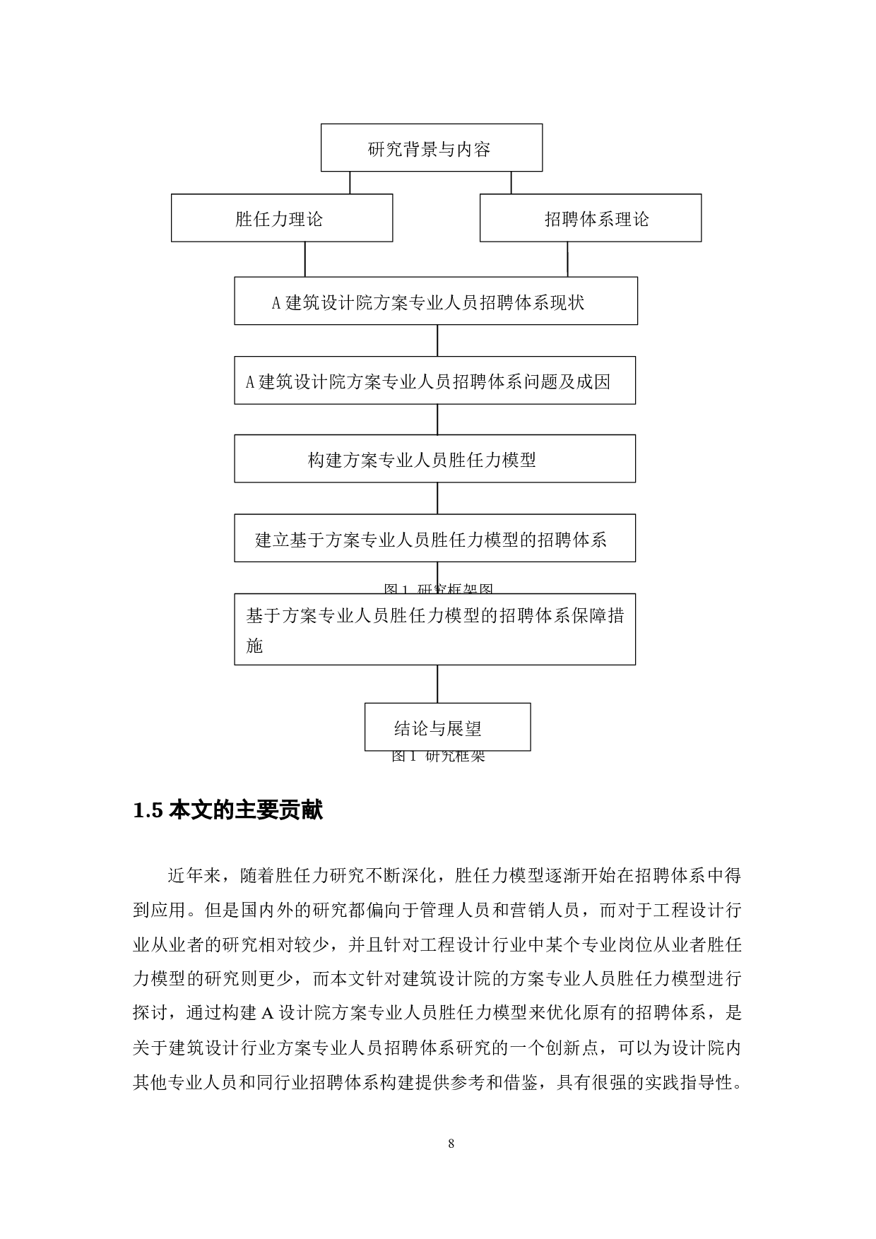 某建筑设计院方案专业人员基于胜任力的招聘体系构建-15547字.docx 第8页