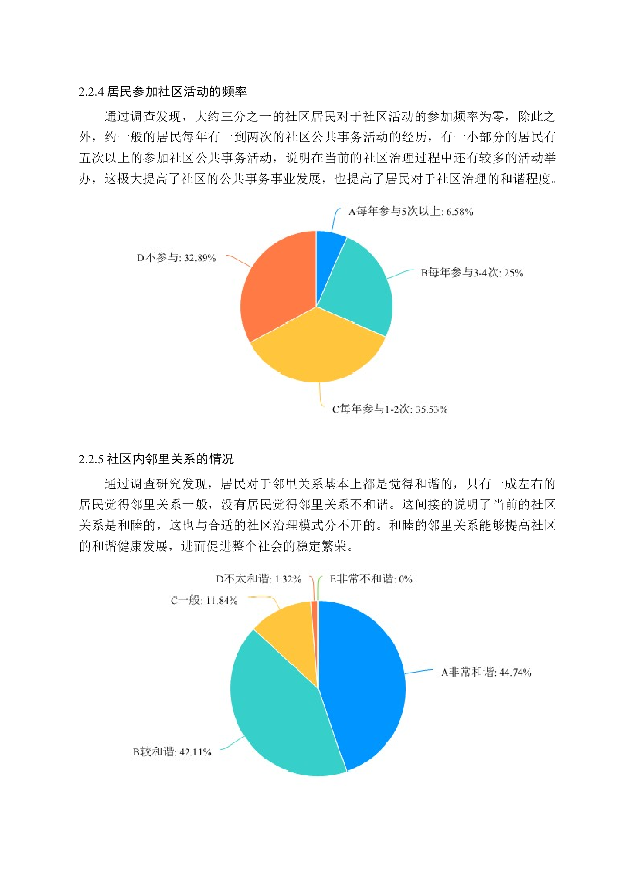 关于社区治理模式的研究-16346字.docx 第9页