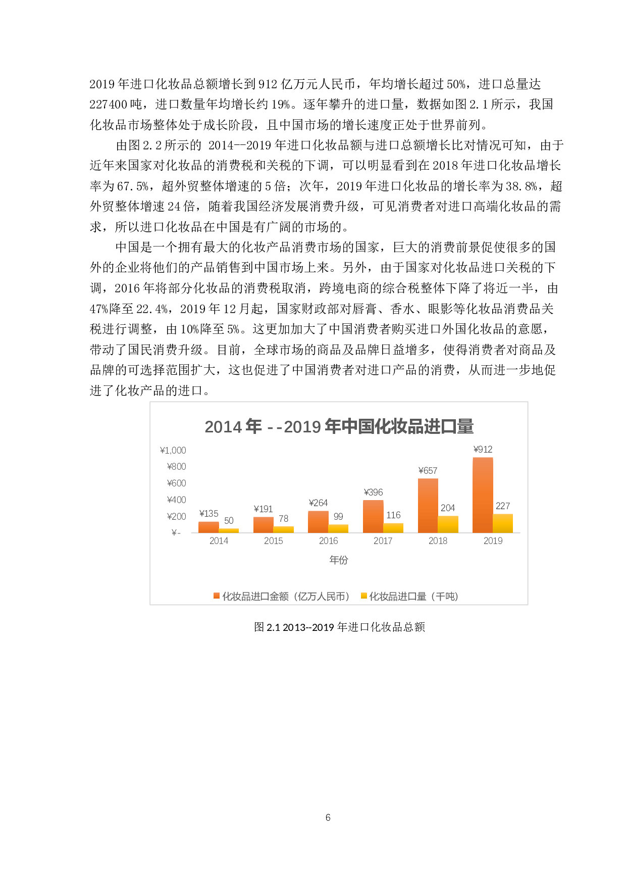 中国进口化妆品消费者行为研究-14936字.docx 第9页