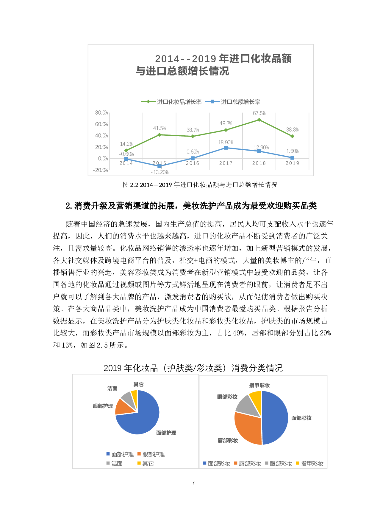中国进口化妆品消费者行为研究-14936字.docx 第10页