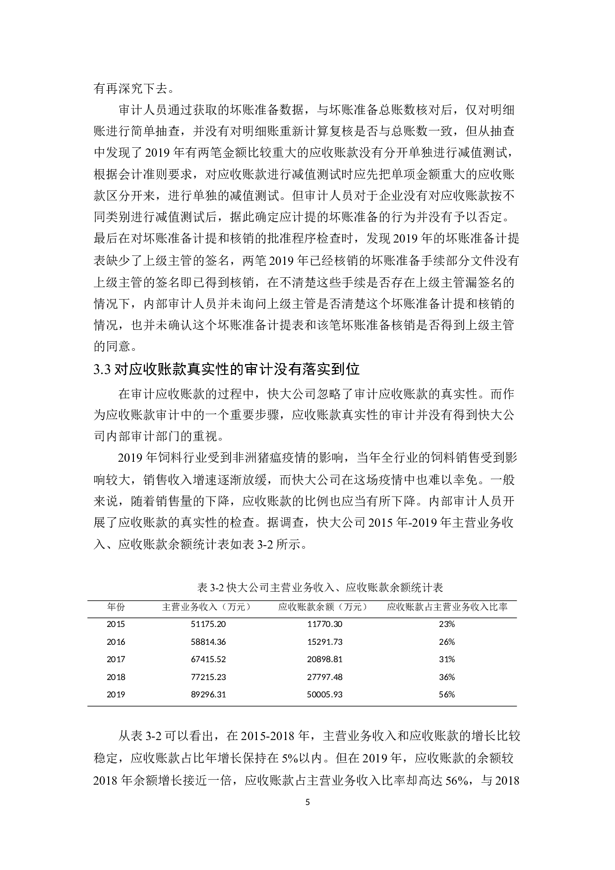 快大公司应收账款内部审计研究-9826字.docx 第9页