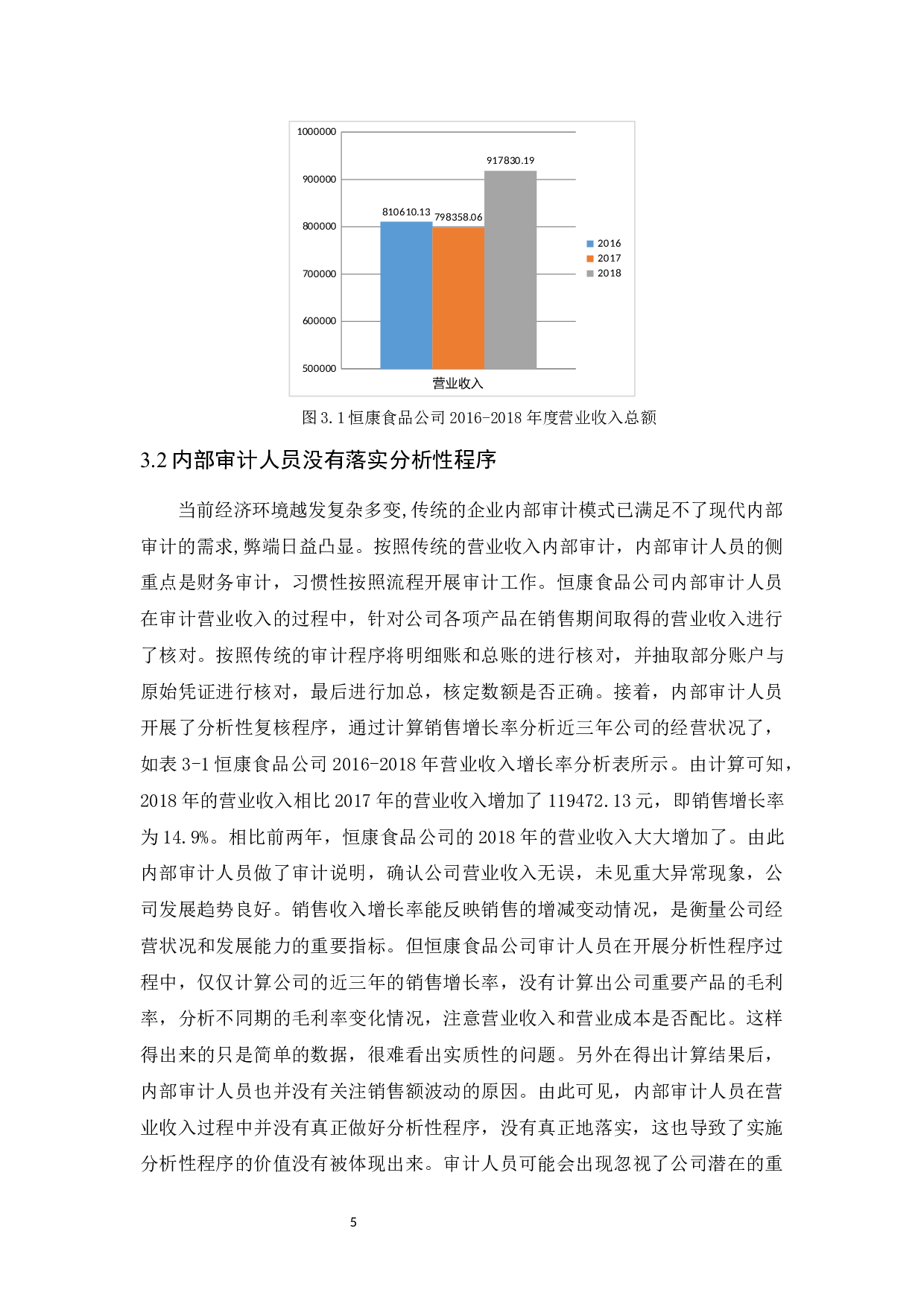 恒康食品公司营业收入内部审计研究-10130字.docx 第10页