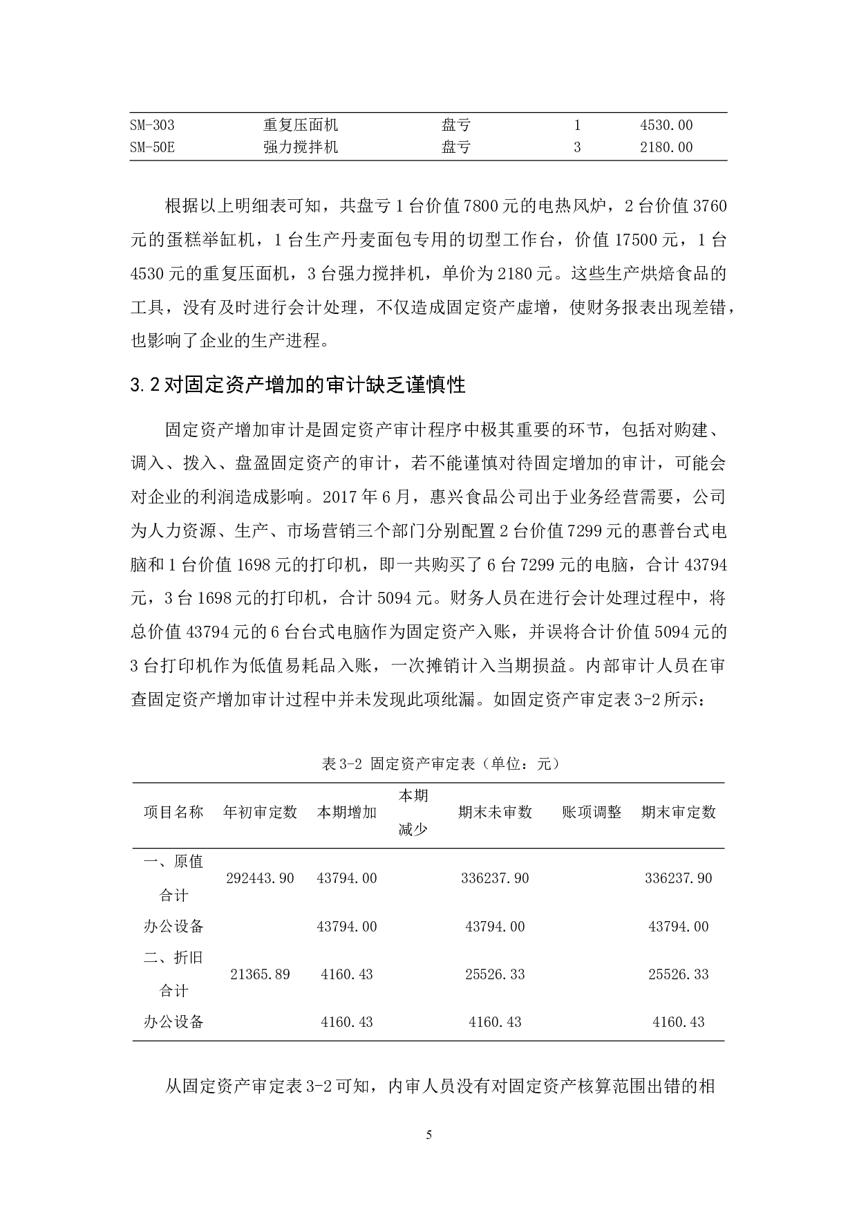 惠兴食品公司固定资产内部审计研究-9510字.docx 第9页