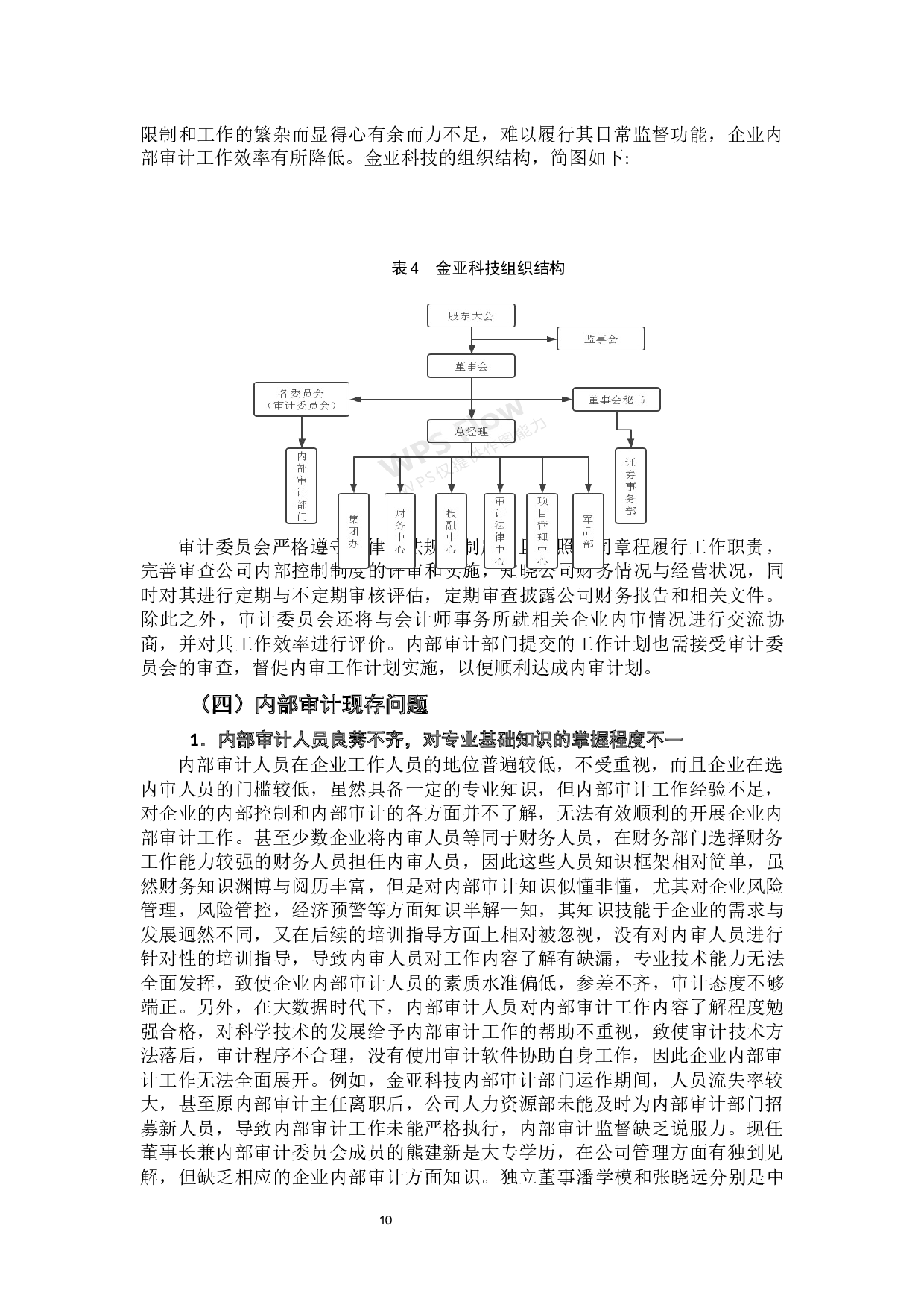 我国大中型企业内部审计存在的问题与对策研究-13024字.docx 第10页