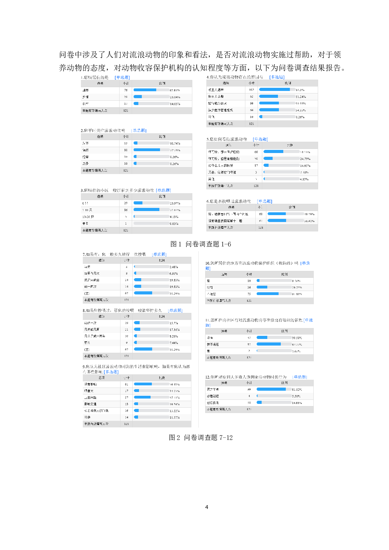 莫兰迪绘画风格中低饱和度色彩在动物收容保护机构视觉形象设计中的应用实践-9600字.docx 第8页