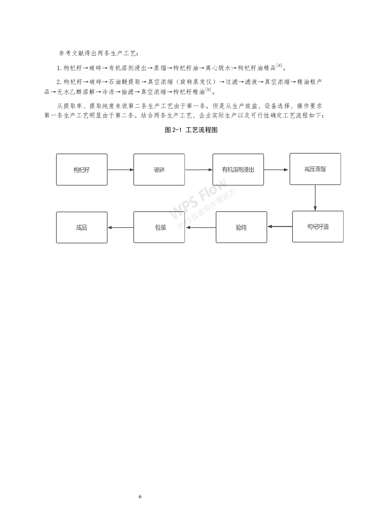 浸渍法提取枸杞籽油的生产线设计-10900字.docx 第8页