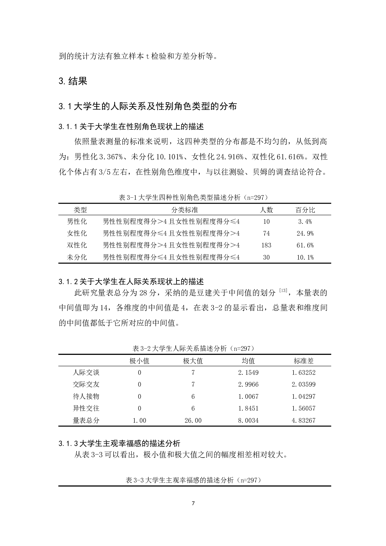 大学生性别角色与人际关主观幸福感的关系研究-12686字.docx 第9页