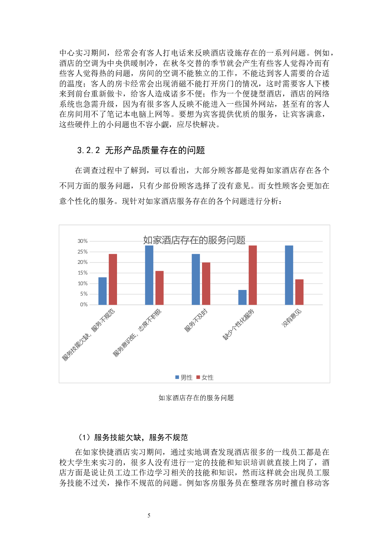 经济型连锁酒店的服务质量研究&mdash;&mdash;以如家快捷酒店为例-10220字.docx 第9页