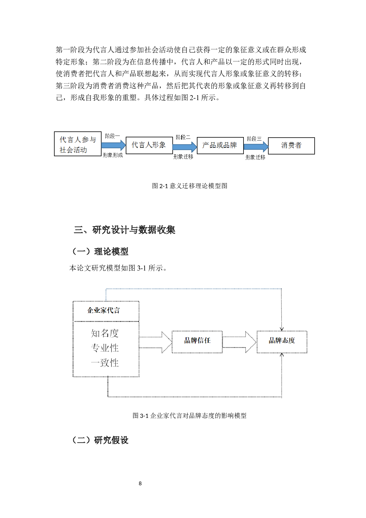 企业家代言对品牌态度的影响研究-14144字.docx 第9页