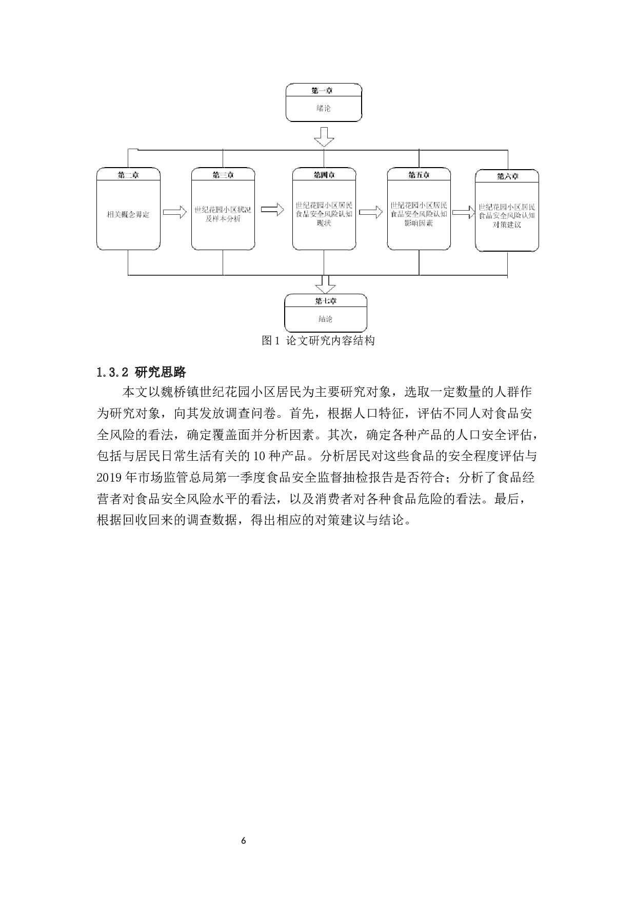 滨州市魏桥镇世纪花园小区居民食品安全风险认知影响因素研究-22926字.docx 第9页